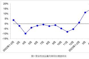 海沃德：并不是贬低科比谢幕战60分 但我们赛前知道输赢已不重要